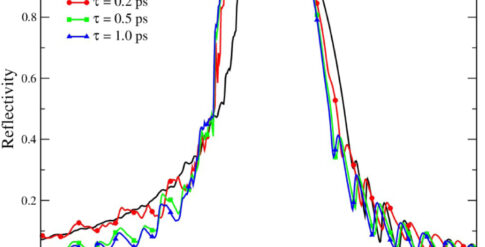 1-s2.0-S0030402622006544-gr2_lrg